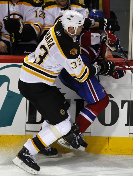 Reaction to Chara Hit- Absurd or Warranted?