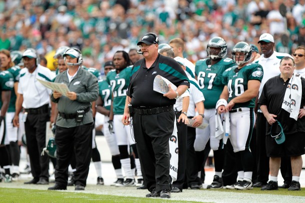 What Exactly Is Going On In Andy Reid’s Mind?