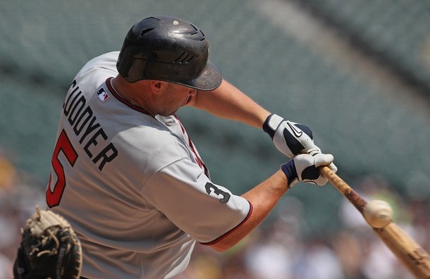 Phillies – A Long Shot For Michael Cuddyer