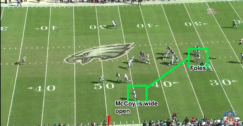 All-22: How Could Nick Foles Not See The Wide Open LeSean McCoy?