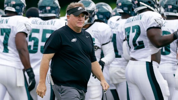 Chip Kelly and The Eagles Open The Curtain At Noon Today