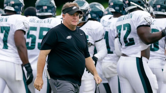 Chip Kelly Ranked No. 3 Most Influential Person In NFL