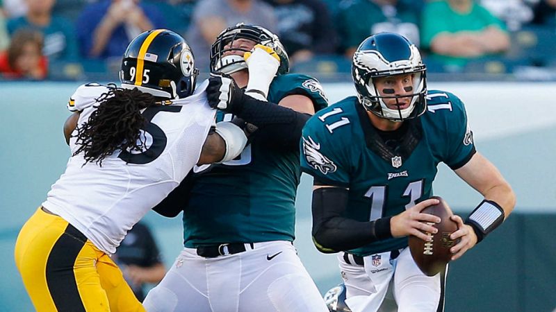 Week 3 Afterthoughts