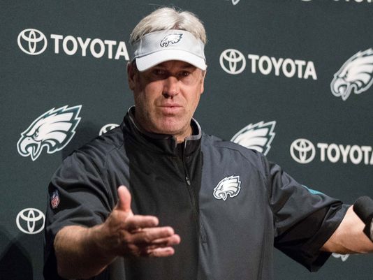 Thoughts On The Eagles’ 53-Man Roster
